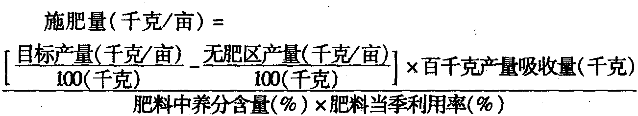 第四節(jié) 配方施肥技術(shù)